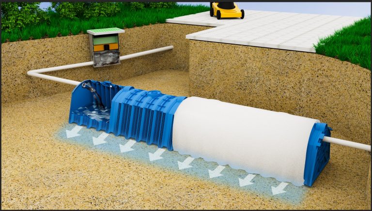Tunnel di drenaggio per l'infiltrazione delle acque piovane YD StormFlow® Tunnel di drenaggio per l'infiltrazione delle acque piovane YD StormFlow®