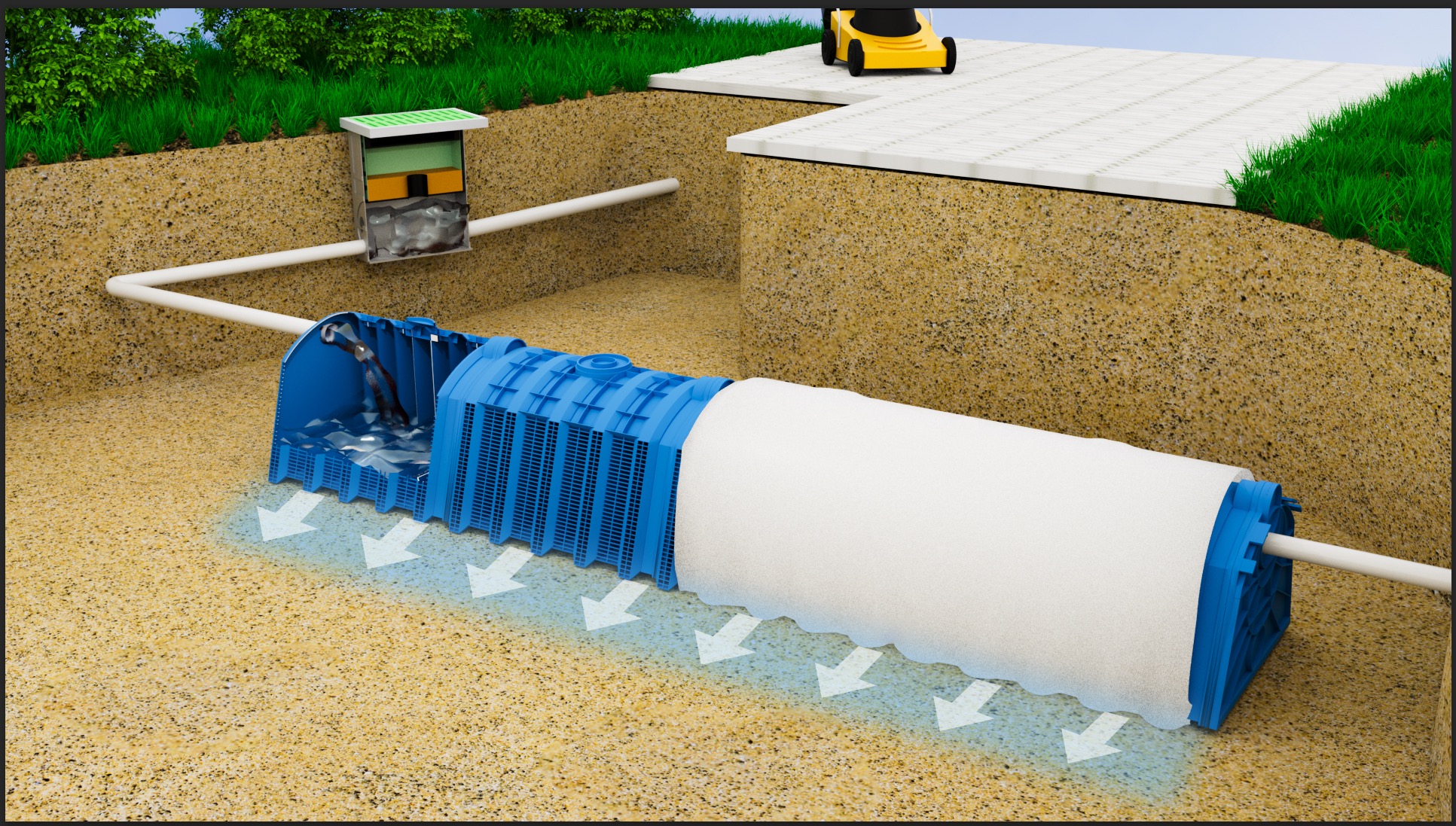 YD StormFlow® Stormwater Infiltration Drain Tunnels