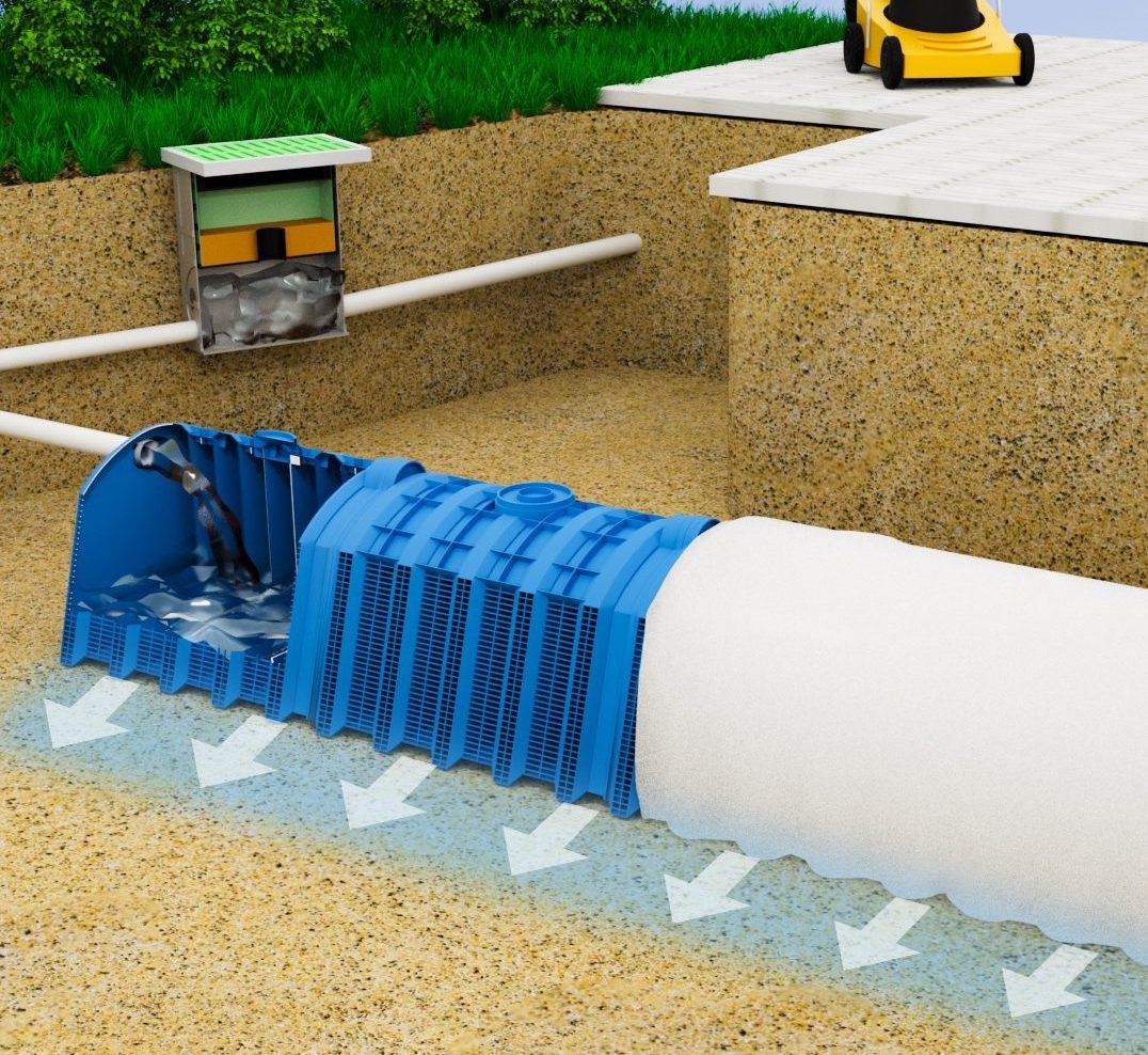 Home 5 YD StormFlow® Stormwater Infiltration Drain Tunnels