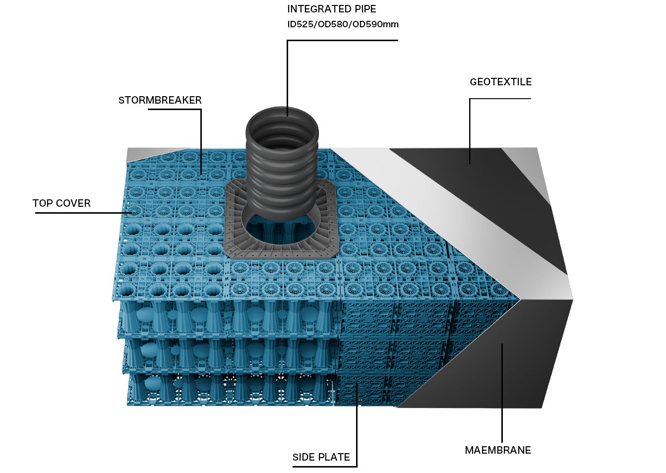 underground rainwater harvesting system- stormwater attenuation tanks YDSTORMBREAKER