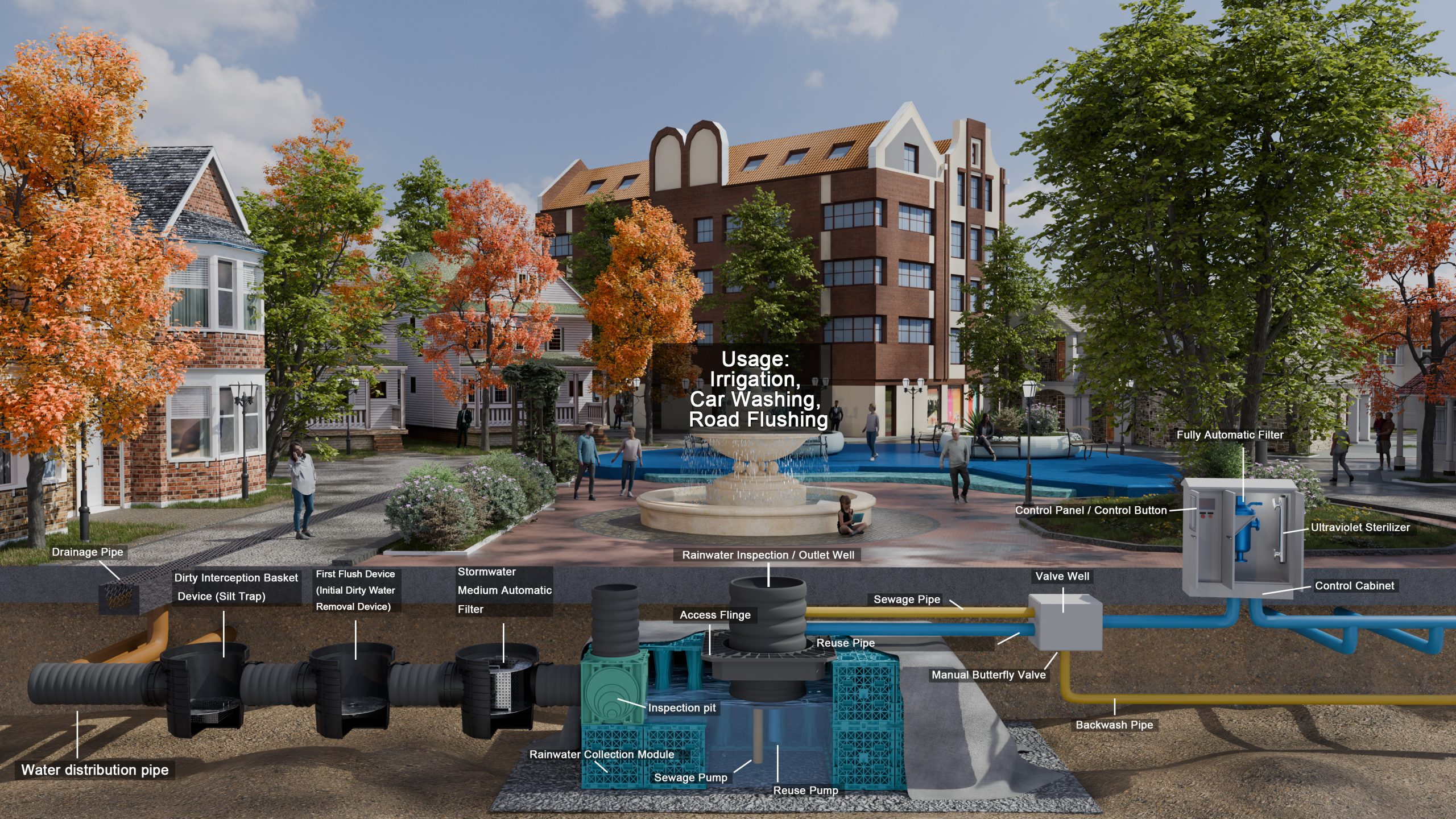 Modular underground rainwater attenuation tank installed beneath urban road for municipal drainage system