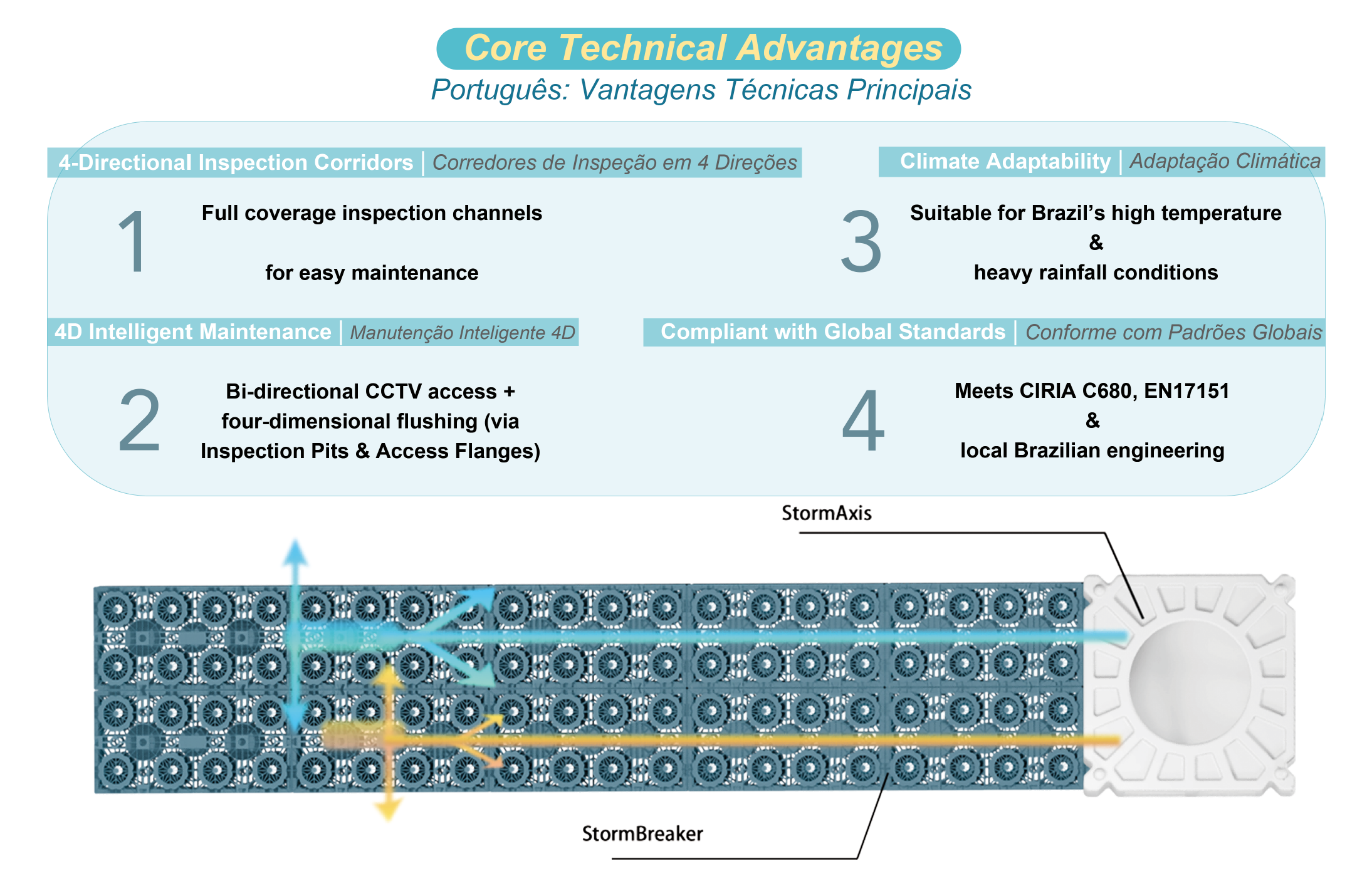 FEICON BRASIL 2026 2 ea48933f9471c10865a22fd377f8caab